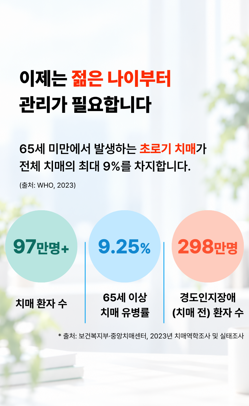 인지기능(치매예방 스크리닝) 분석서비스 상세 설명 3
