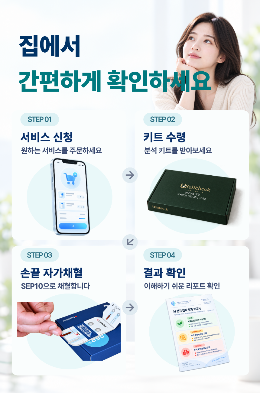 인지기능(치매예방 스크리닝) 분석서비스 상세 설명 5
