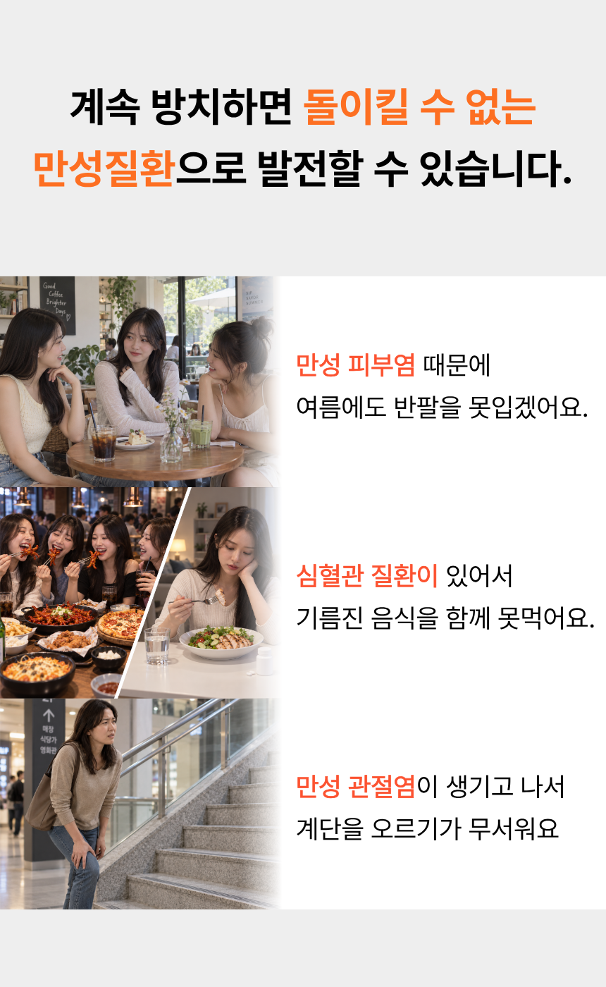 음식물 과민증(지연성 알레르기) 분석서비스 상세 설명 9
