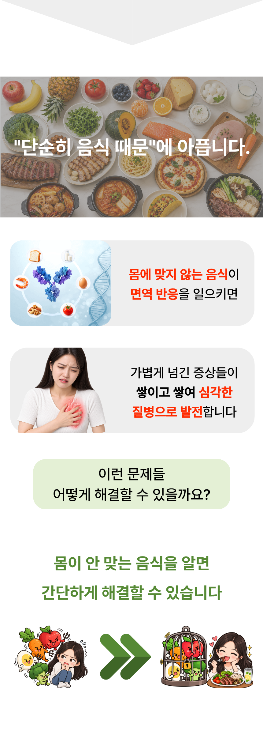 음식물 과민증(지연성 알레르기) 분석서비스 상세 설명 11