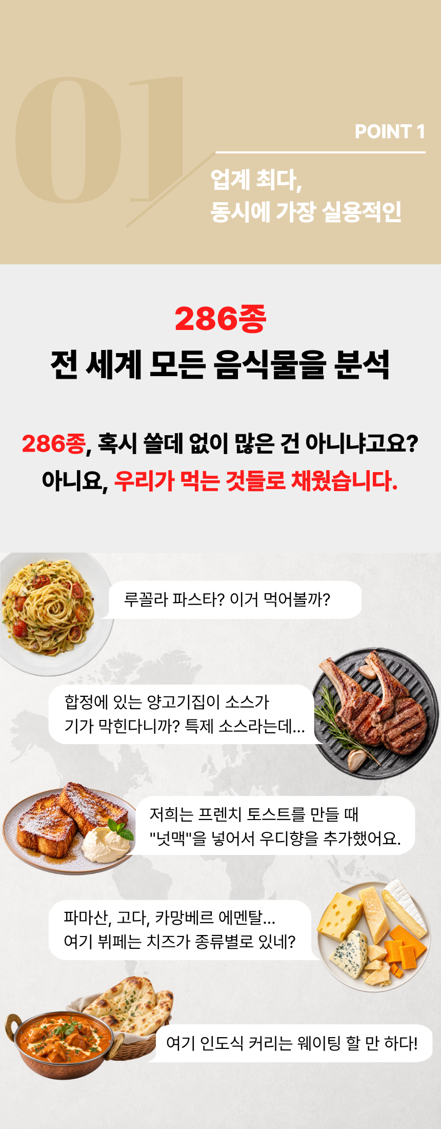 음식물 과민증 분석 상세 설명 이미지 6