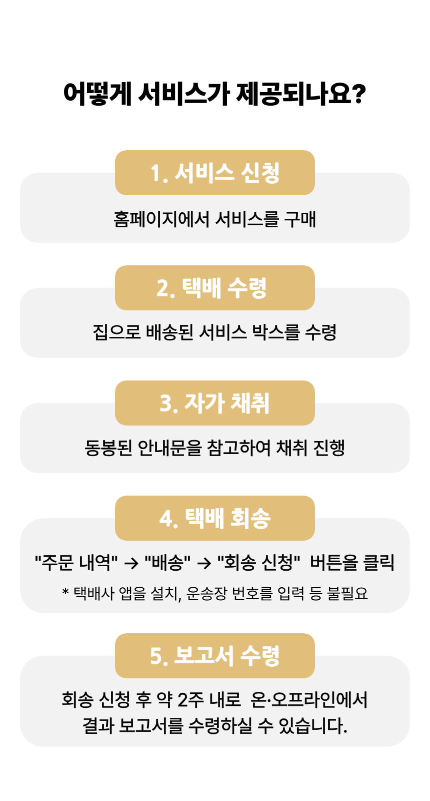 음식물 과민증 분석 상세 설명 이미지 12