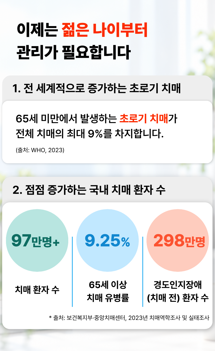 인지기능(치매예방 스크리닝) 분석서비스 상세 설명 3
