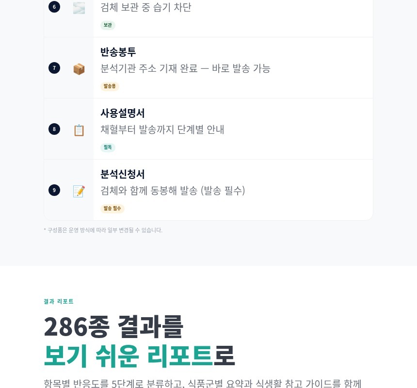 Food Balance 286 상세 설명 이미지 13